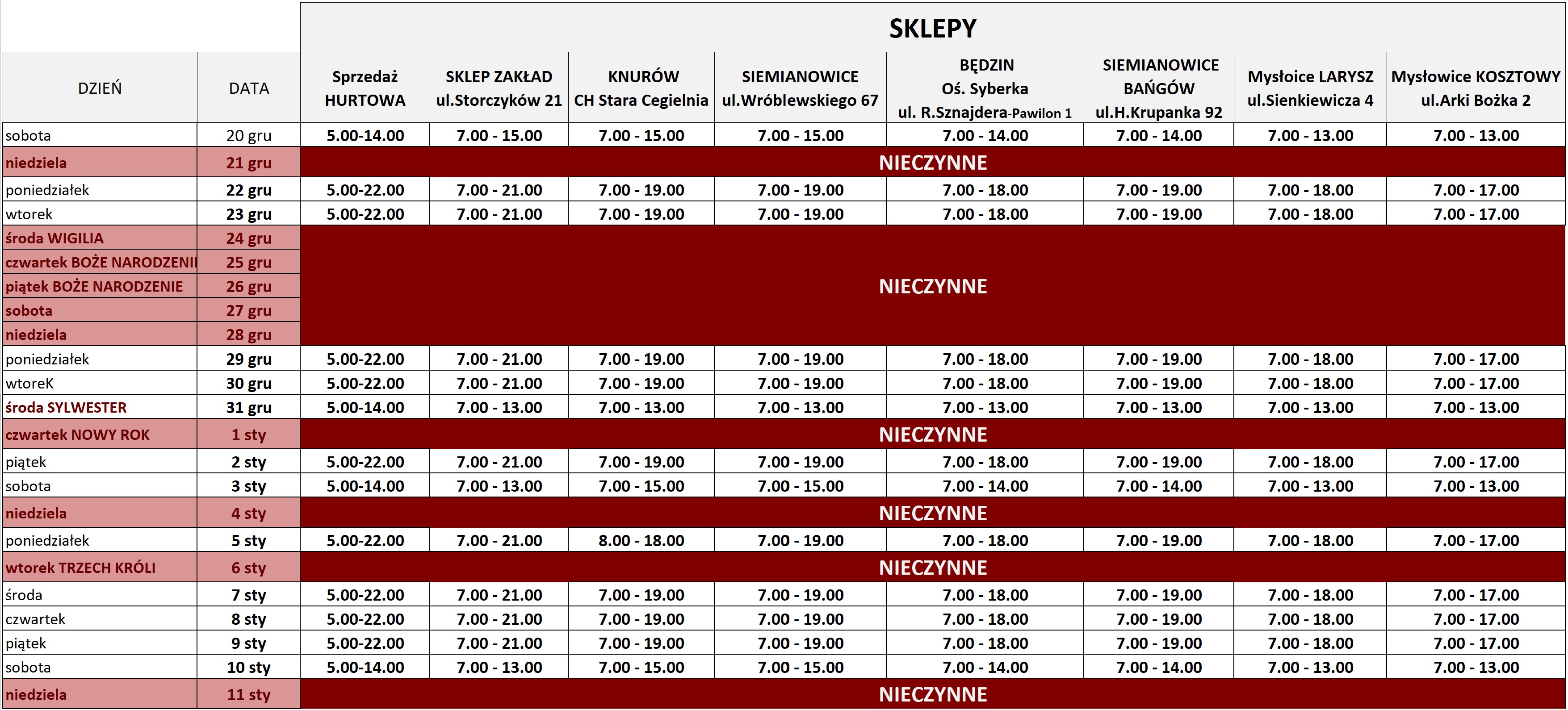 godz handlu BN 2025 www.jpg